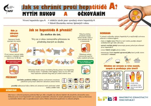 žloutenka - prevence